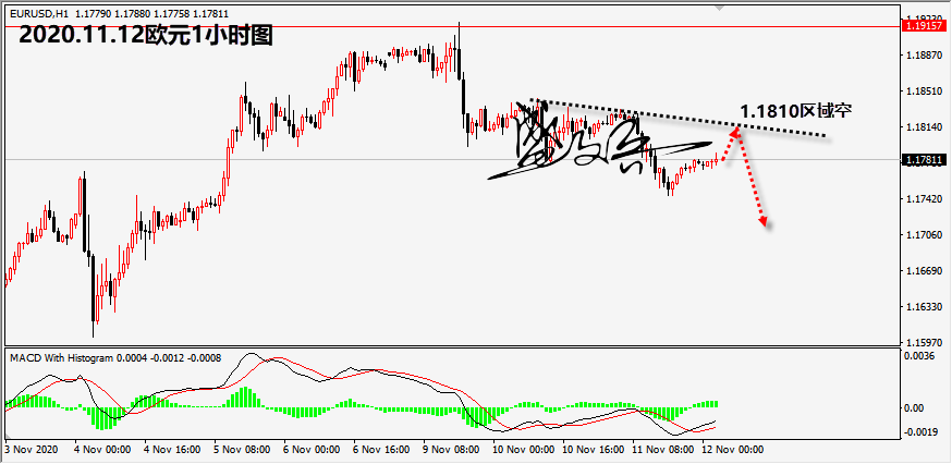 1605148447966056.png 11.12欧元无.png