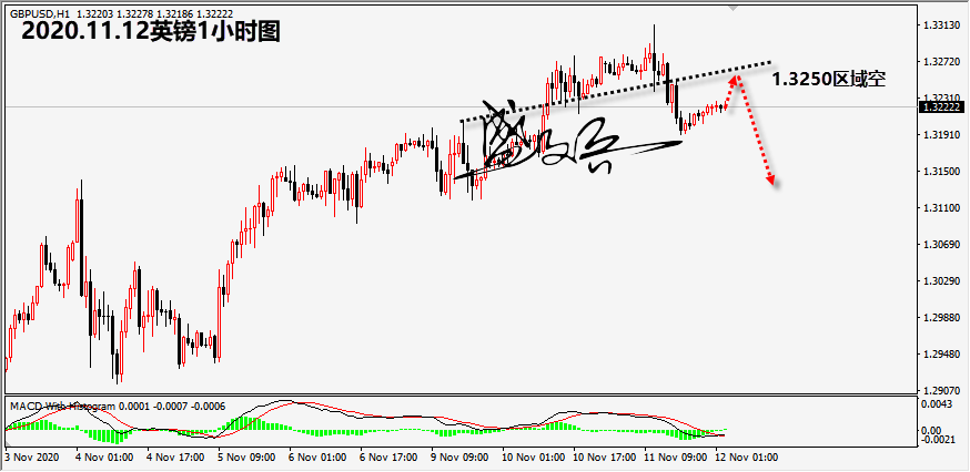 1605148455906550.png 11.12英镑无.png