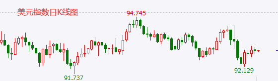 1605250689390276.png 11.13美元.png