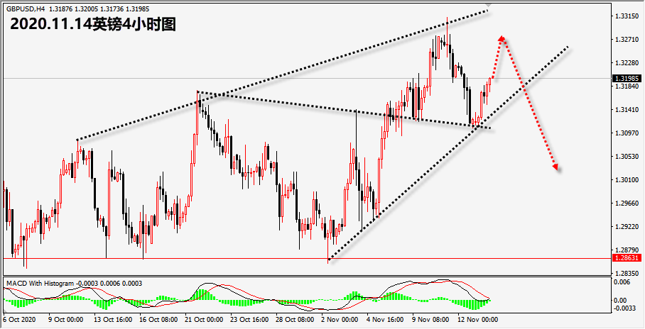 1605333558851715.png 11.14英镑.png