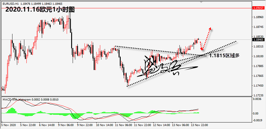 1605496068831795.png 11.16欧元无.png