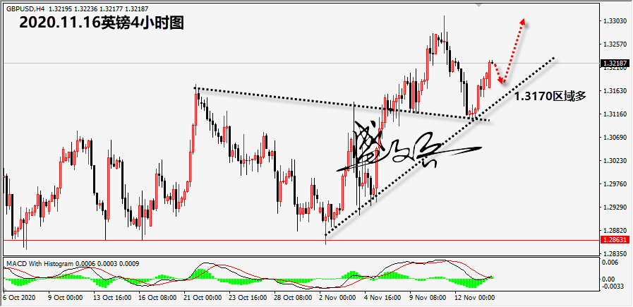 1605496076596989.png 11.16英镑无.png