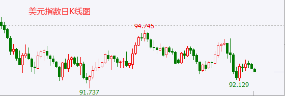 1605507238582258.png 11.16美元.png