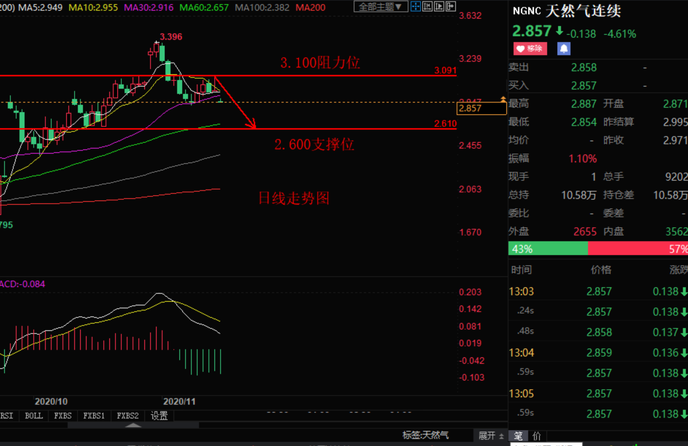 1605513885940138.png 3.png