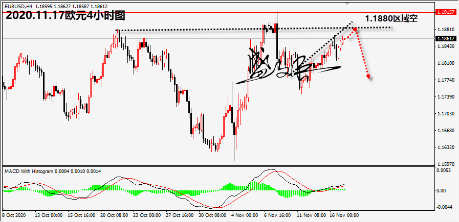 1605582217774055.png 11.17欧元无.png