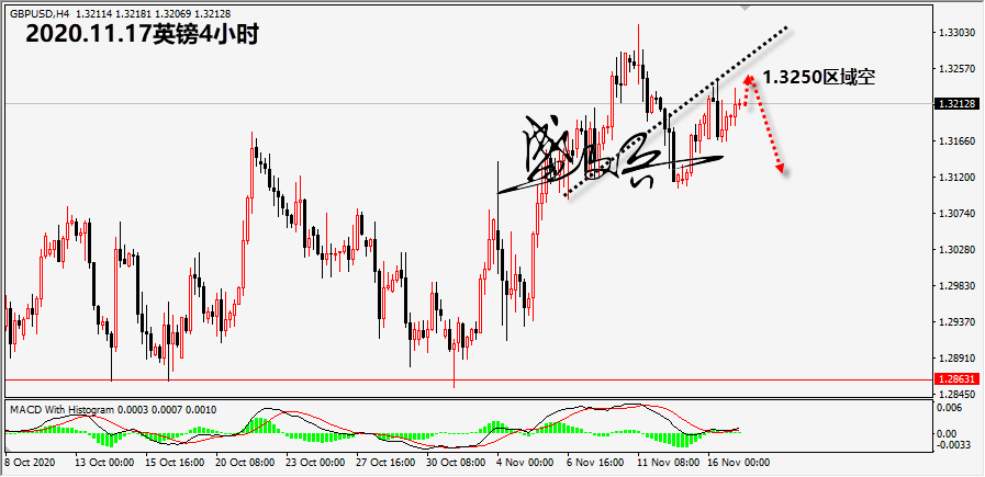 1605582223110942.png 11.17英镑无.png