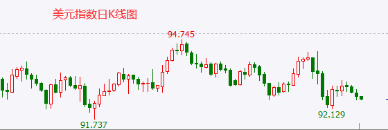 1605594589883558.png 11.17美元.png