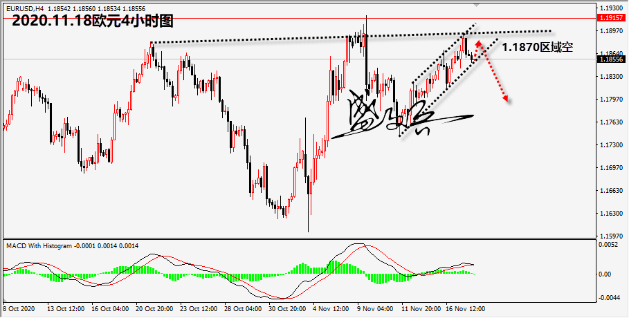 1605669547813307.png 11.18欧元无.png