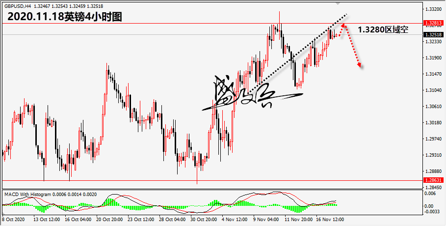 1605669554289578.png 11.18英镑无.png