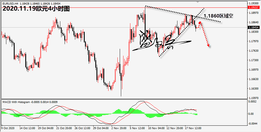 1605755567167081.png 11.19欧元无.png