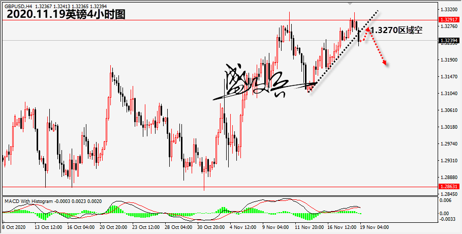 1605755574118211.png 11.19英镑无.png