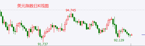 1605770352421961.png 11.19美元.png