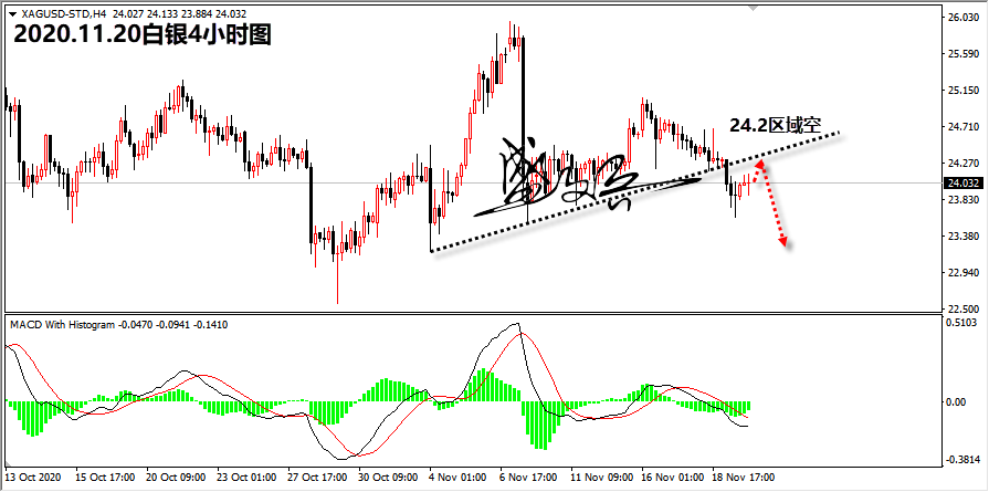 1605841859994252.png 11.20白银无.png