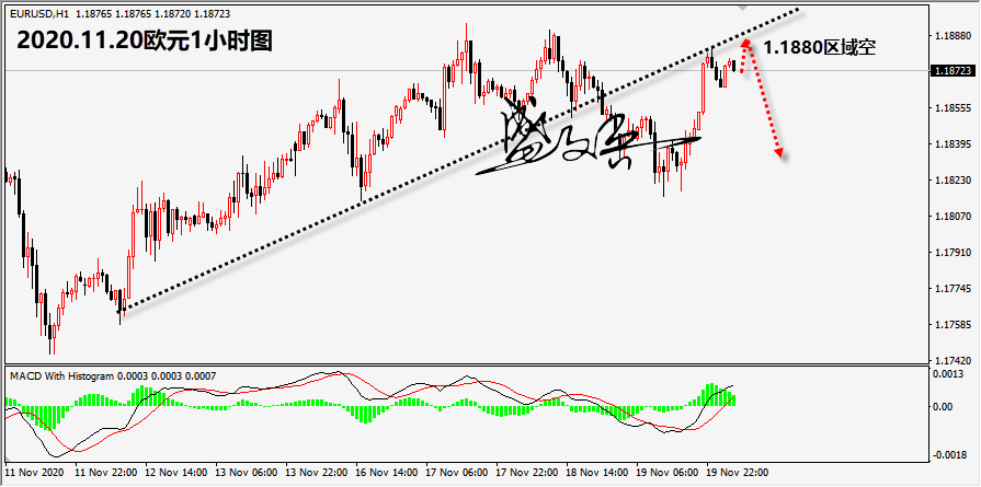 1605841874737762.png 11.20欧元无.png