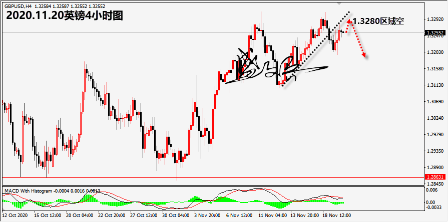 1605841881908165.png 11.20英镑无.png