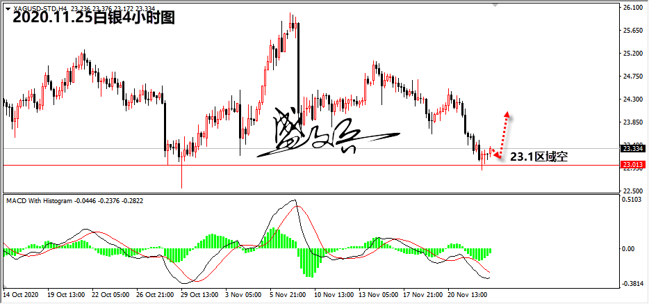 1606274946908231.png 11.25白银无.png