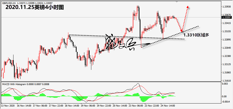 1606274969724220.png 11.25英镑无.png