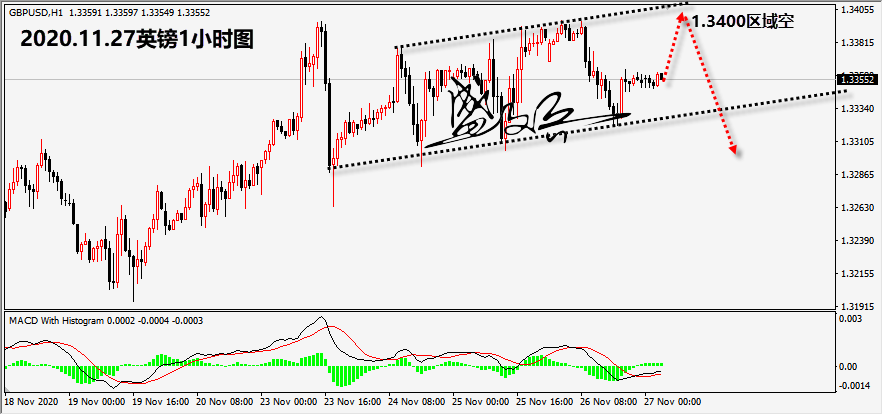 1606446757698877.png 11.27英镑无.png