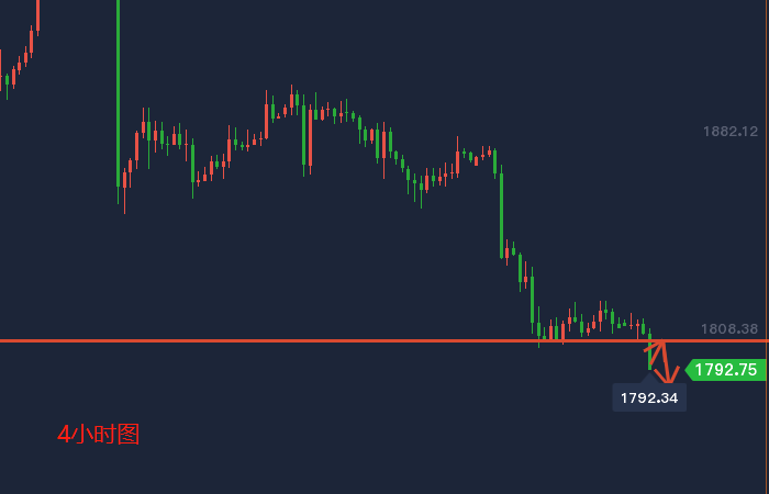 1606484900229347.png 微信截图_20200229164344.png