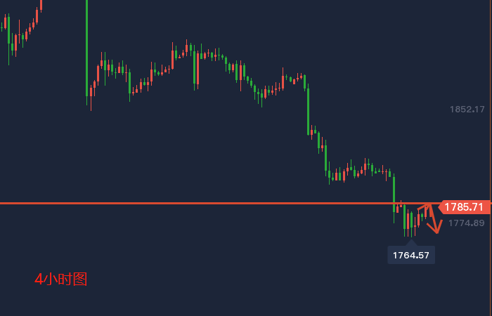 1606798602662630.png 微信截图_20200229164344.png