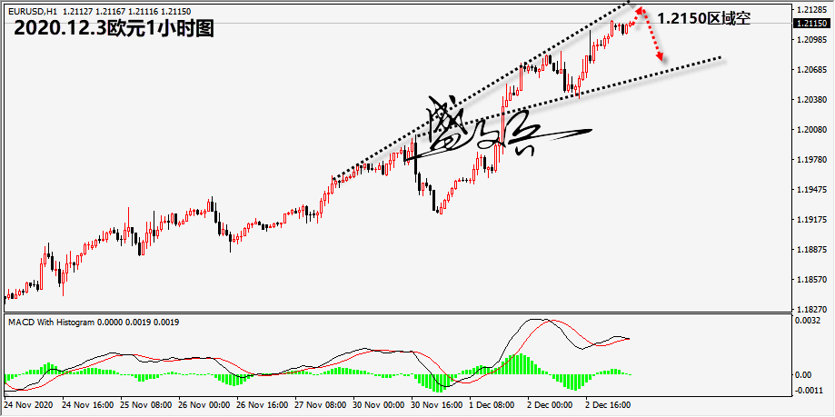 1606965425355051.png 12.3欧元无.png