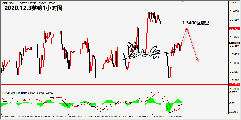 1606965433854252.png 12.3英镑无.png