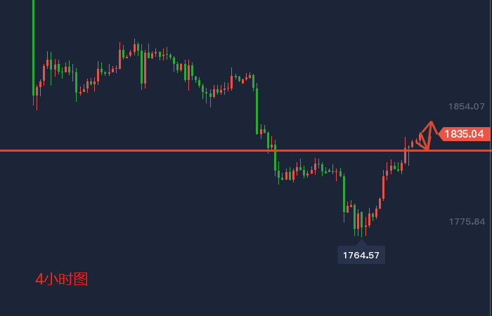 1606971893585017.png 微信截图_20200229164344.png