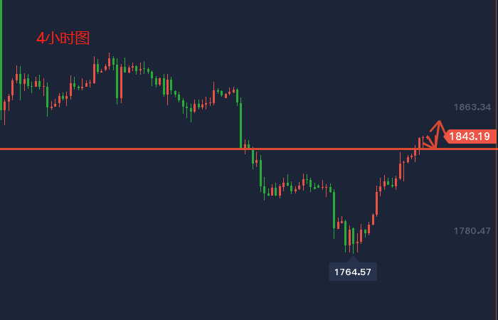 1607001497622583.png 微信截图_20200229164344.png