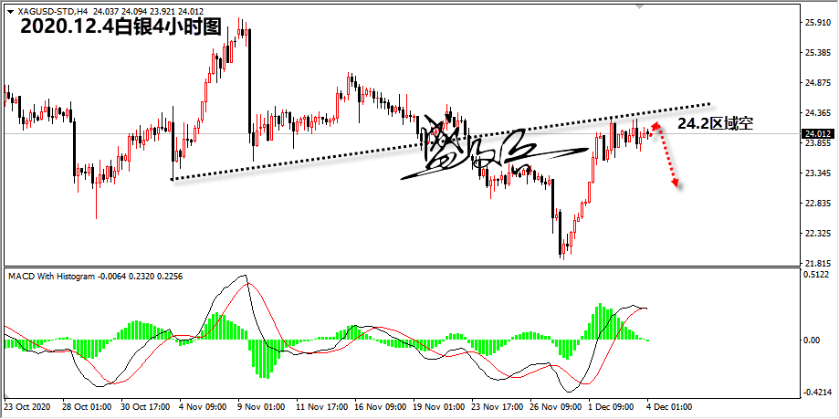 1607052735957922.png 12.4白银无.png