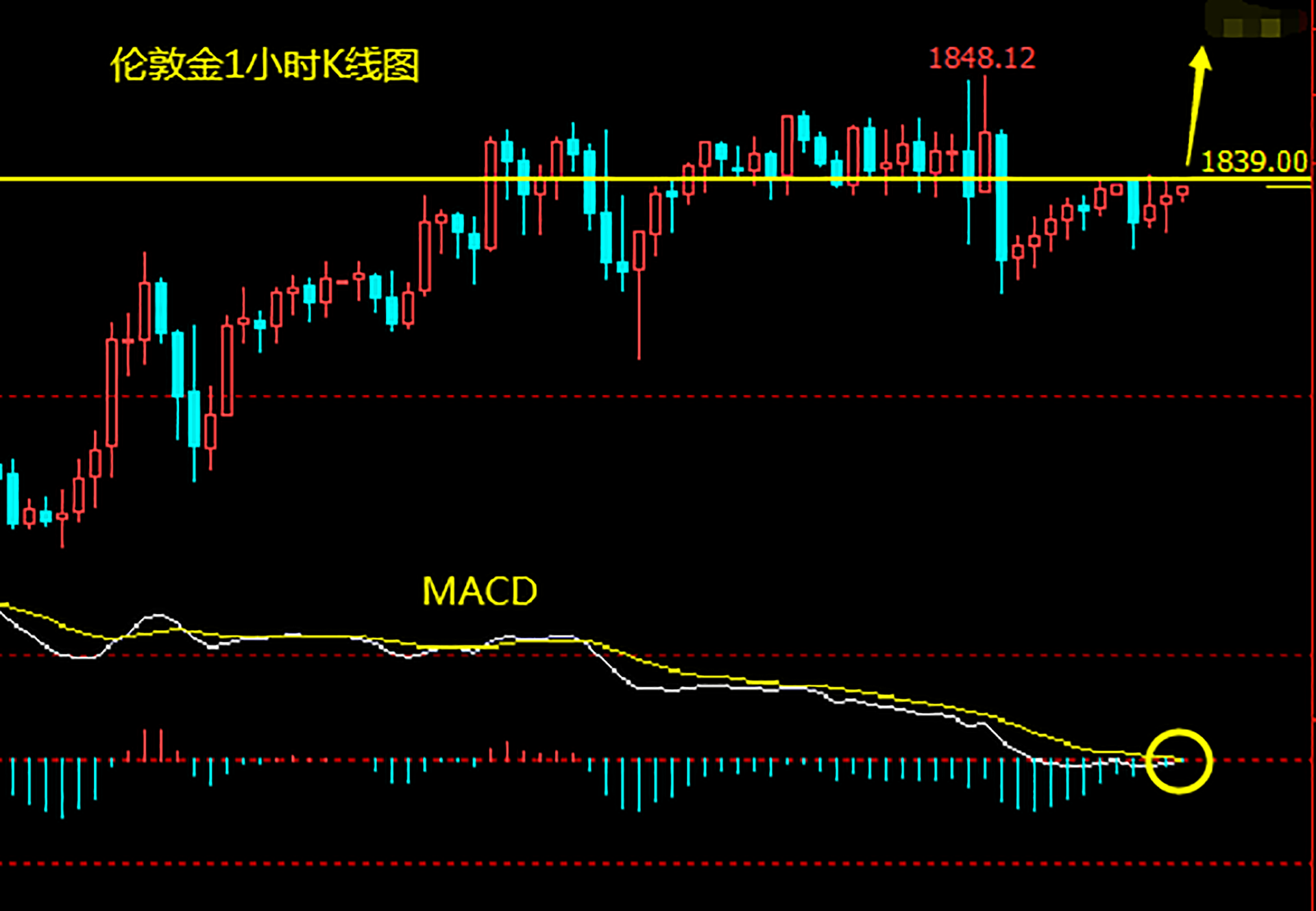 纾困协议达成在即 黄金有望继续上行.png