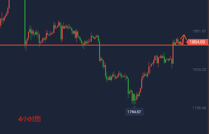 1607435180877055.png 微信截图_20200229164344.png