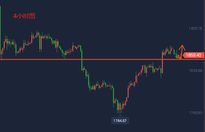 1607520817326633.png 微信截图_20200229164344.png