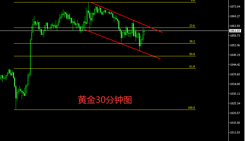 1607522182900165.png 黄金.png