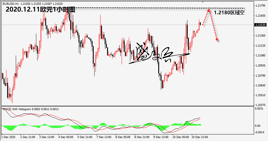 1607657692258646.png 12.11欧元无.png