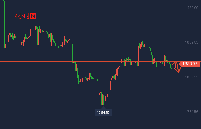 1608008672581085.png 微信截图_20200229164344.png