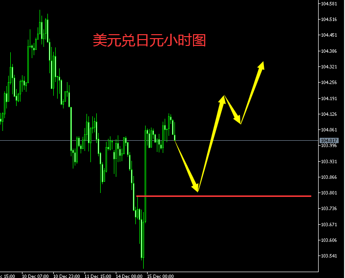 1608016697967849.png 日元.png