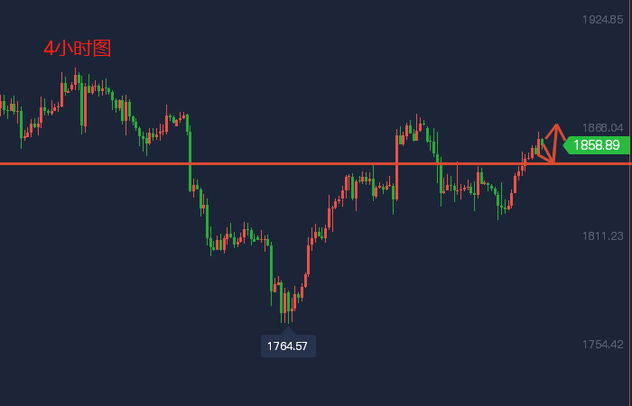 1608126358716630.png 微信截图_20200229164344.png