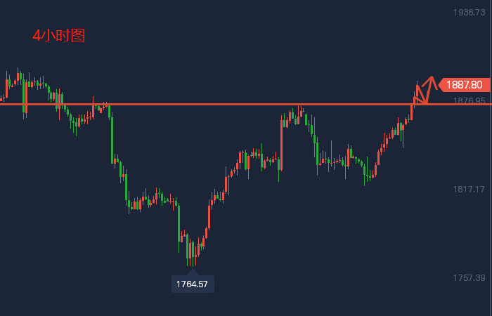 1608214666813918.png 微信截图_20200229164344.png