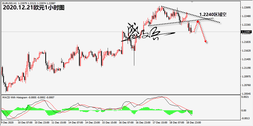 1608520331949534.png 12.21欧元无.png