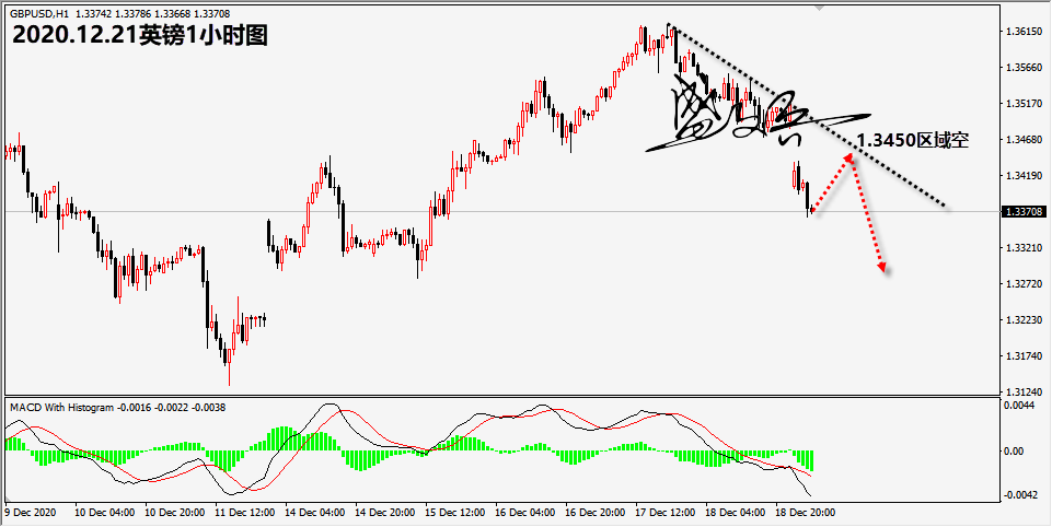 1608520342751649.png 12.21英镑无.png