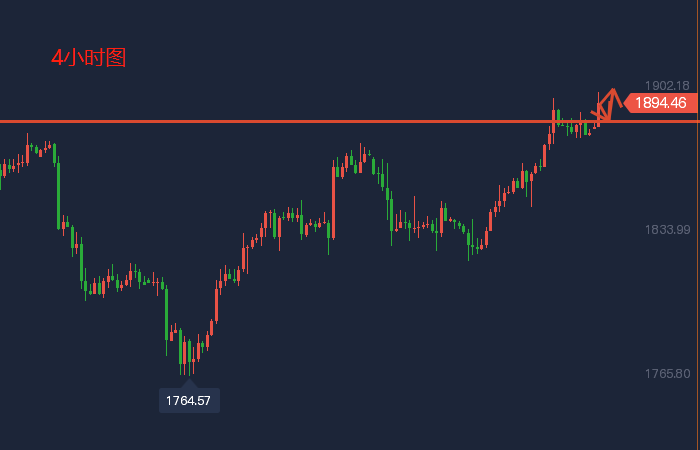 1608525010417790.png 微信截图_20200229164344.png