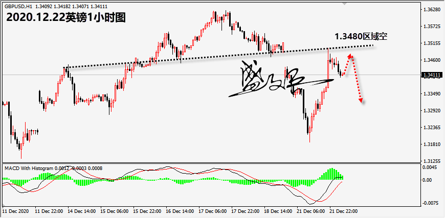 1608606021970862.png 12.22英镑无.png