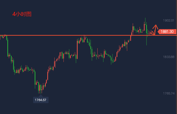 1608615273948800.png 微信截图_20200229164344.png