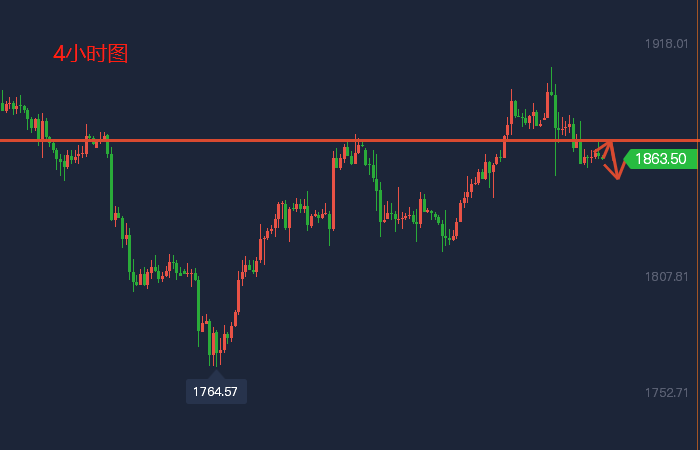 1608727235436997.png 微信截图_20200229164344.png