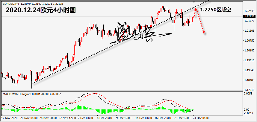 1608780818205811.png 12.24欧元无.png
