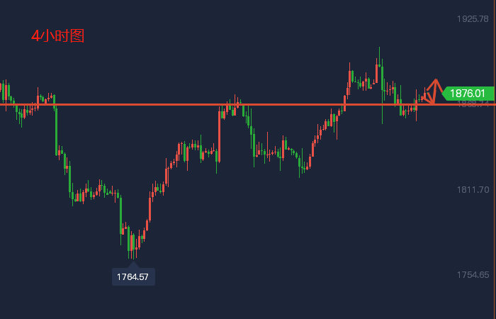 1608786562526817.png 微信截图_20200229164344.png