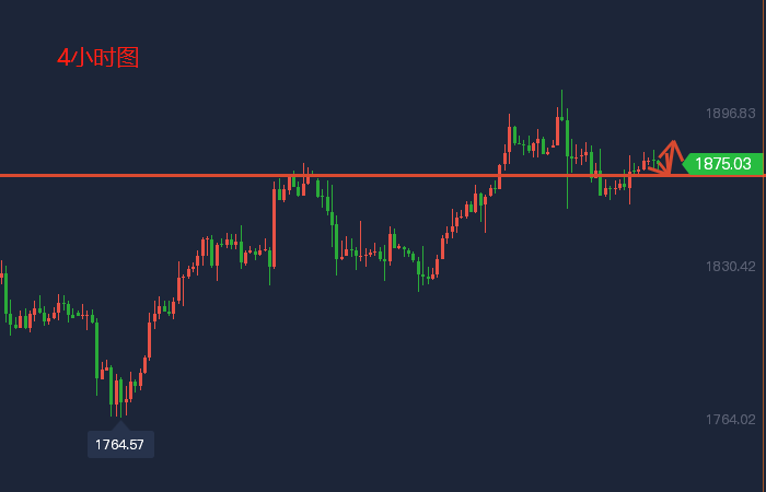 1608819512260184.png 微信截图_20200229164344.png