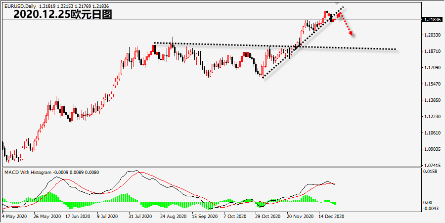 1608878728989131.png 12.25欧元.png