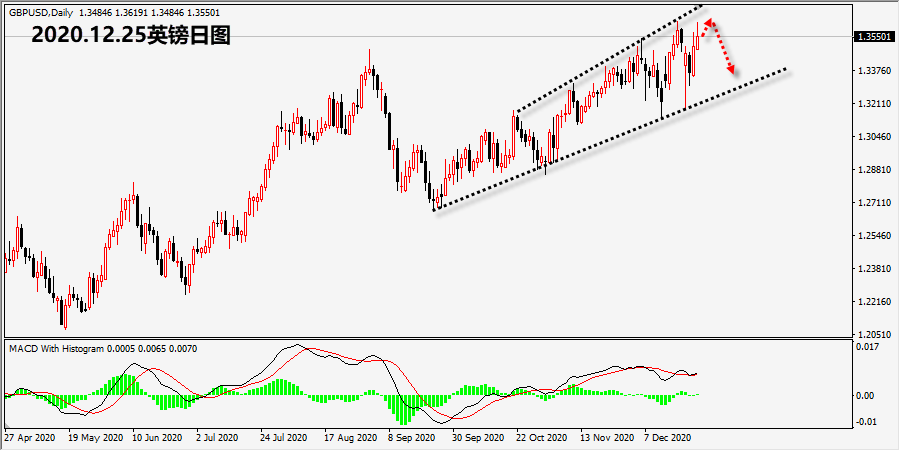 1608878734789404.png 12.25英镑.png