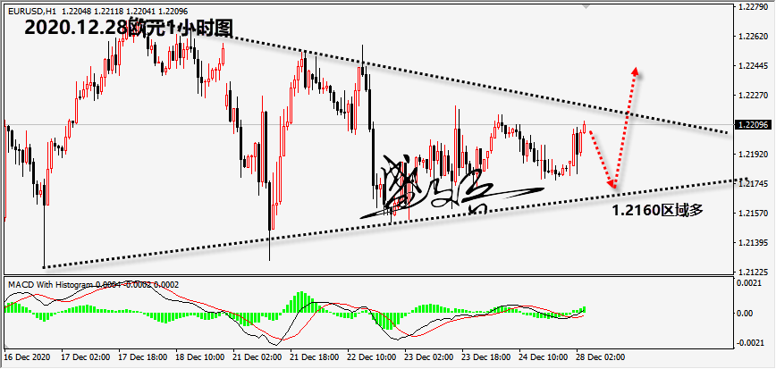 1609124752448326.png 12.28欧元无.png